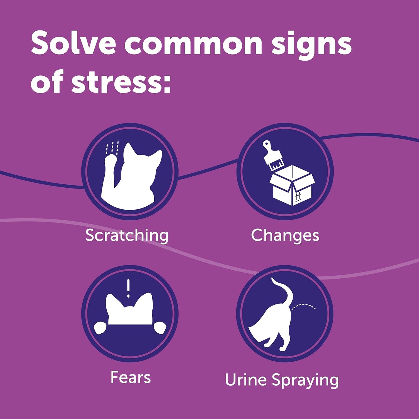 FELIWAY Classic 30 Day Cat Calming Odourless Refill for Pheromone Diffuser, 48ml - Helps Solve Common Signs of Stress in Cats & Kittens, Veterinary Recommended, Drug - free, Clinically Proven - BestPet Uk