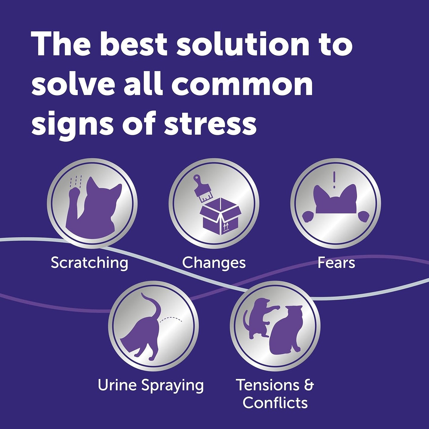 FELIWAY Optimum 30 - Day Refill X 3 Value Pack | 48ml FELIWAY Optimum Refill 3 Pack For Plug - In Anxiety Relief Pheromone Diffuser For Cats | Calm Your Cat and Reduce Stress With FELIWAY Optimum - BestPet Uk