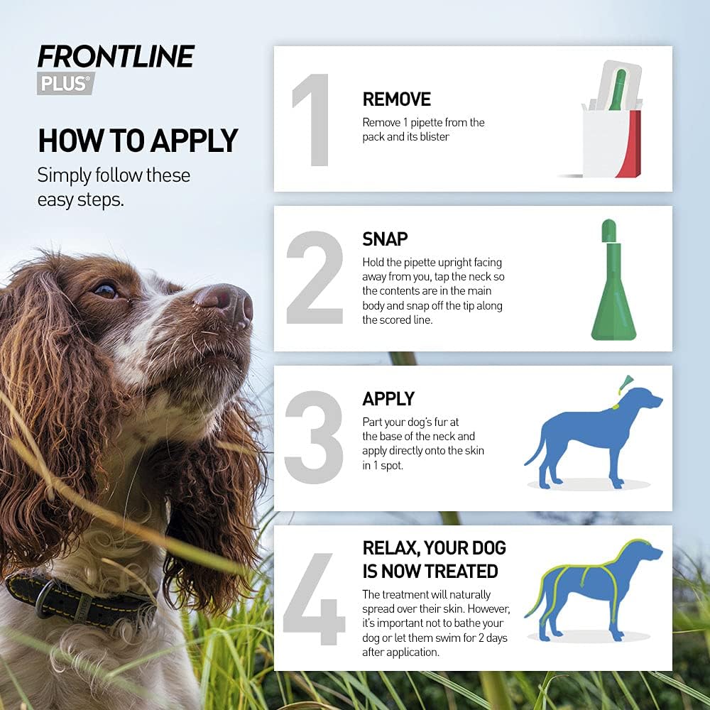 FRONTLINE Plus Flea & Tick Treatment for Small Dogs (2 - 10 kg) - BestPet Uk