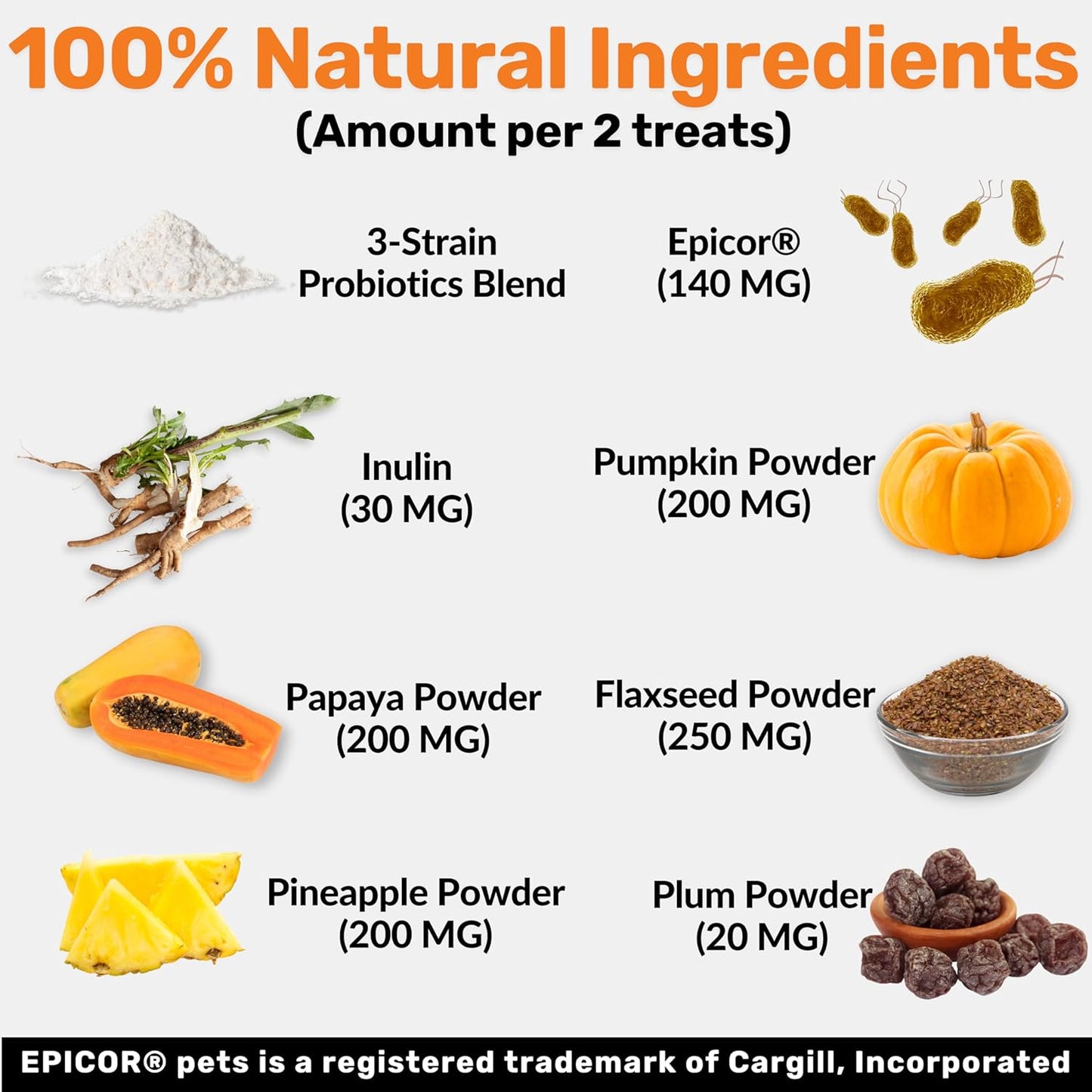 NutriPaw Pre, Pro & Postbiotic Digestive Treats For Dogs - Gut Health, Sensitive Tums, Anal Glands, Scooting, Loose Stools, Smelly, Itchy Ears, Great for All Dogs - BestPet Uk