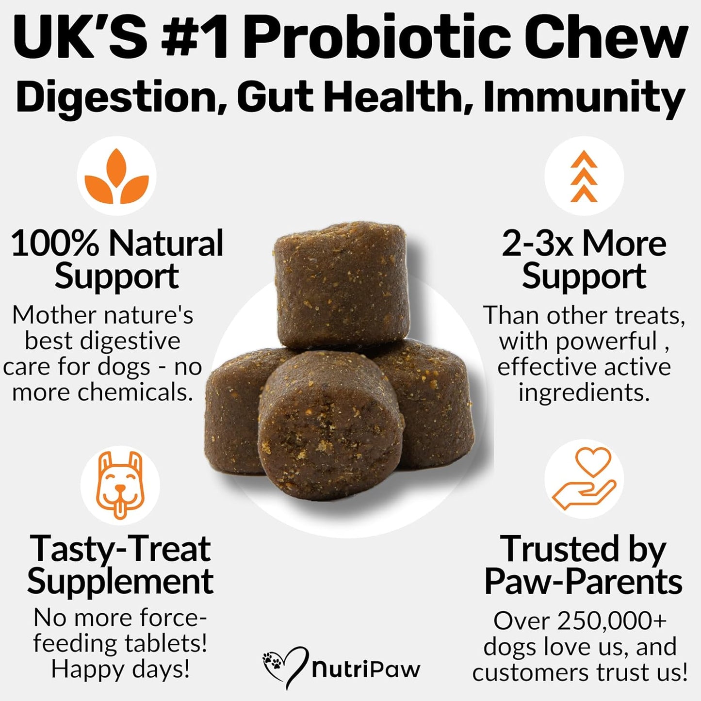 NutriPaw Pre, Pro & Postbiotic Digestive Treats For Dogs - Gut Health, Sensitive Tums, Anal Glands, Scooting, Loose Stools, Smelly, Itchy Ears, Great for All Dogs - BestPet Uk