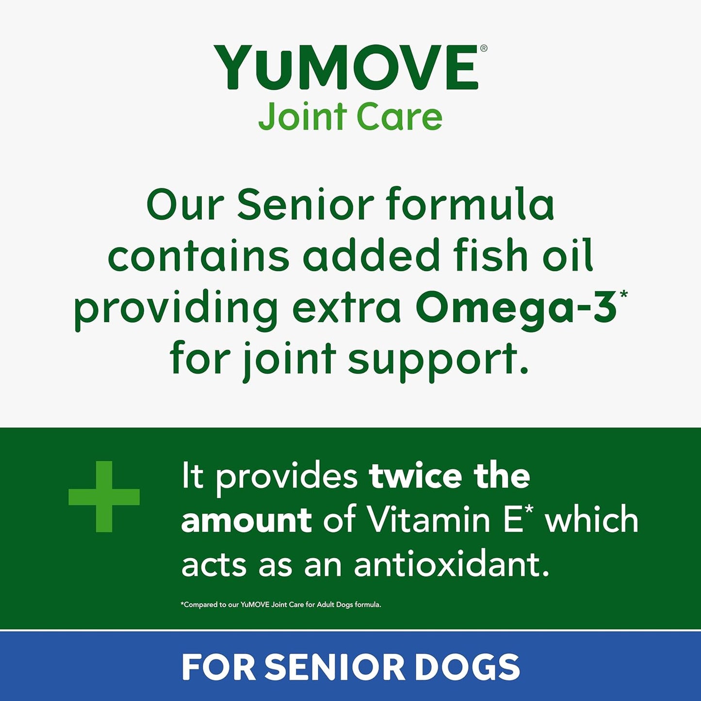 YuMOVE Senior Dog Joint Supplement | Higher Strength Joint Care | Essential Hip & Joint Aid for Older Dogs | Glucosamine, Chondroitin & Green Lipped Mussel | Age 8+ | - BestPet Uk