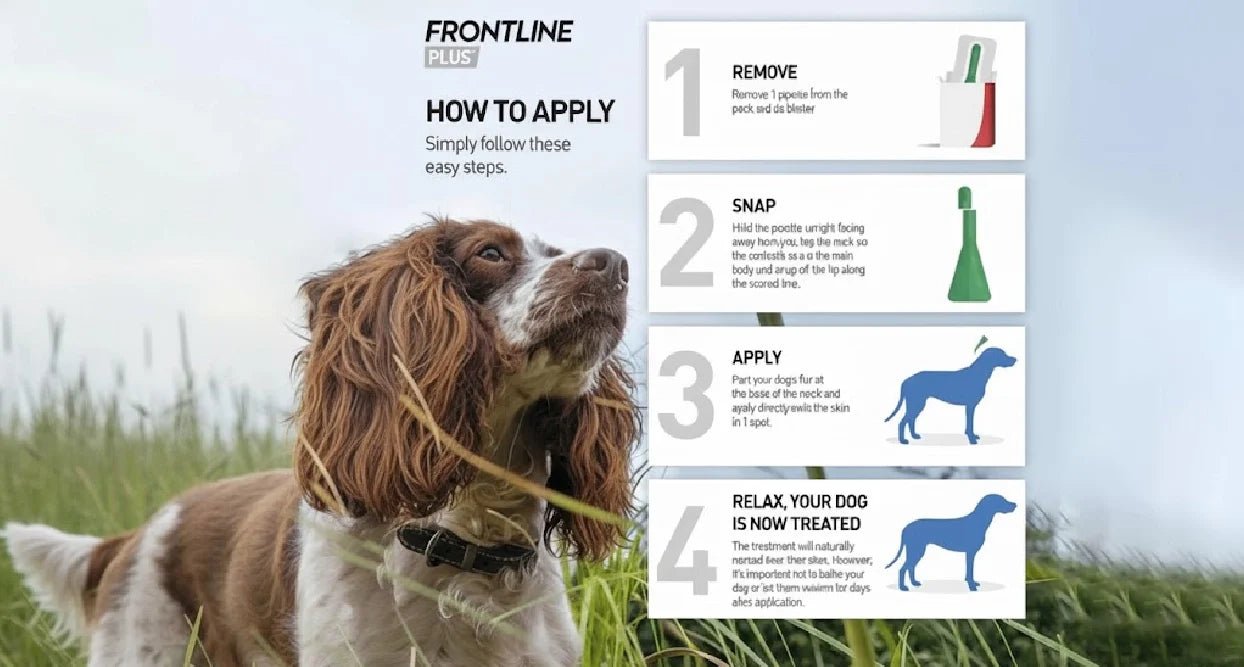 Frontlines - BestPet Uk