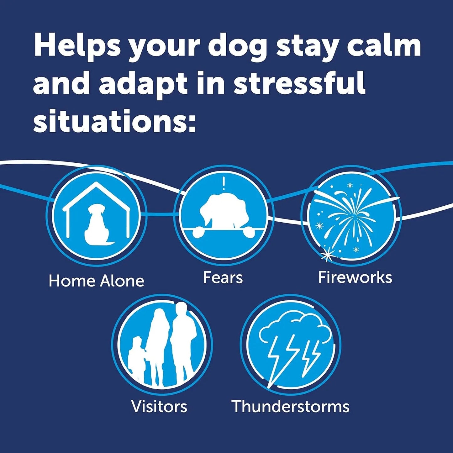 Adaptil Calm Dog Diffuser Refill 48ml 30 Day Stress Relief for Dogs - BestPet Uk