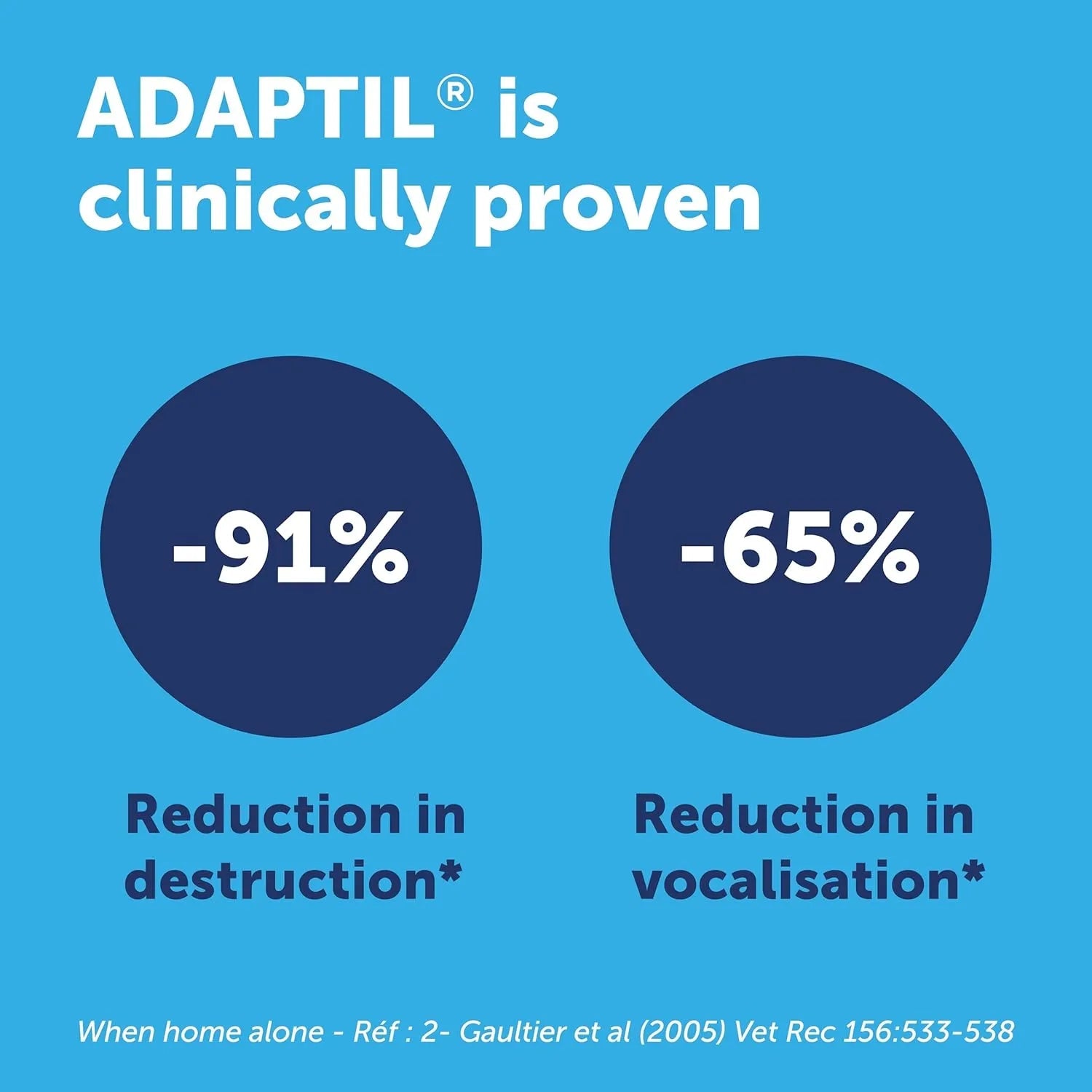 Adaptil Calm Dog Diffuser Refill 48ml 30 Day Stress Relief for Dogs - BestPet Uk