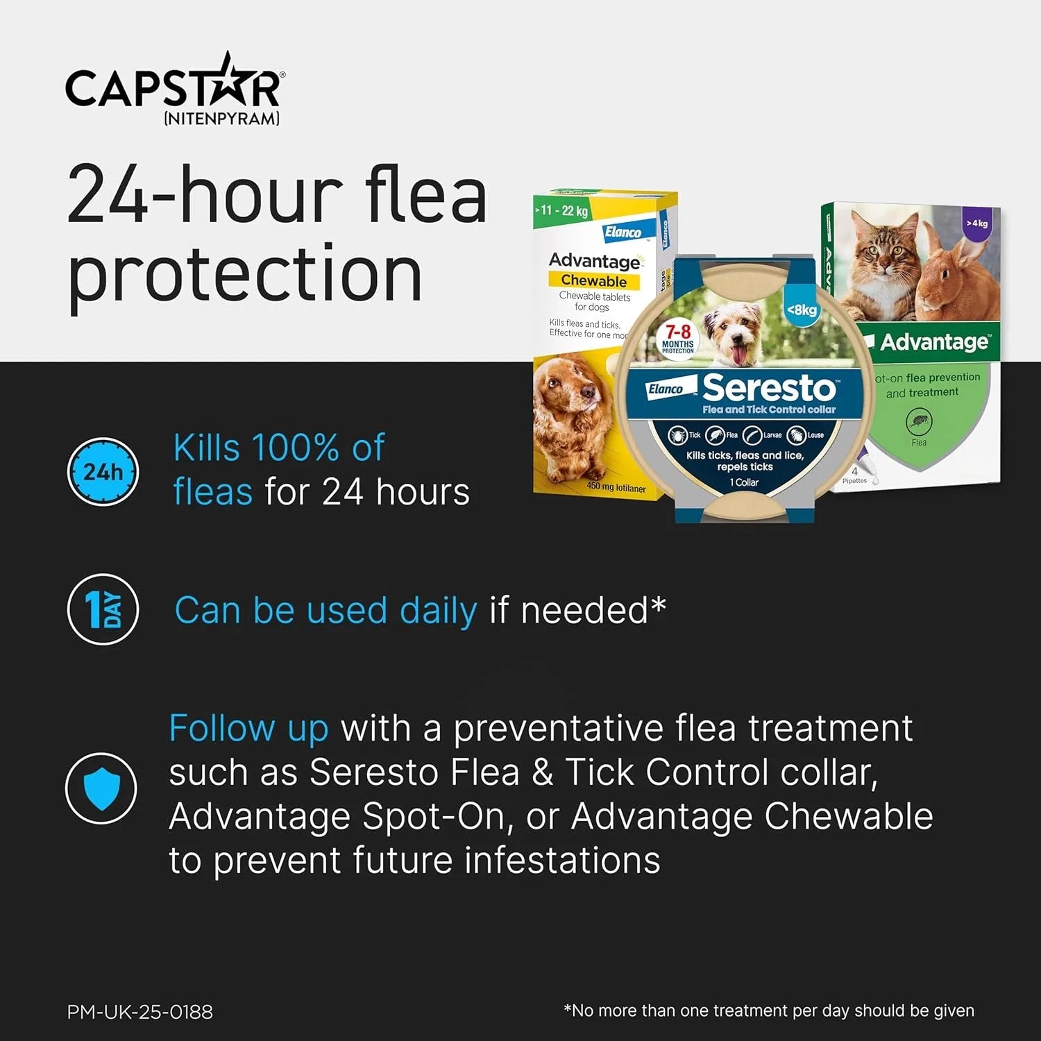 Capstar 57mg Flea Tablets for Large Dogs Oral Flea Treatment 6 Tablets - BestPet Uk