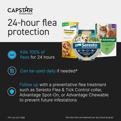 Capstar 57mg Flea Tablets for Large Dogs Oral Flea Treatment 6 Tablets - BestPet Uk