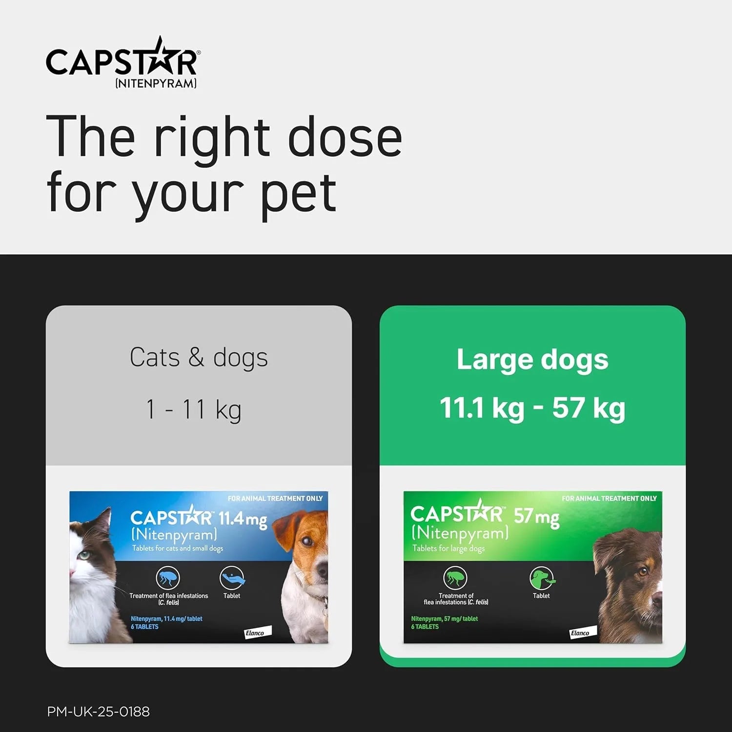 Capstar 57mg Flea Tablets for Large Dogs Oral Flea Treatment 6 Tablets - BestPet Uk