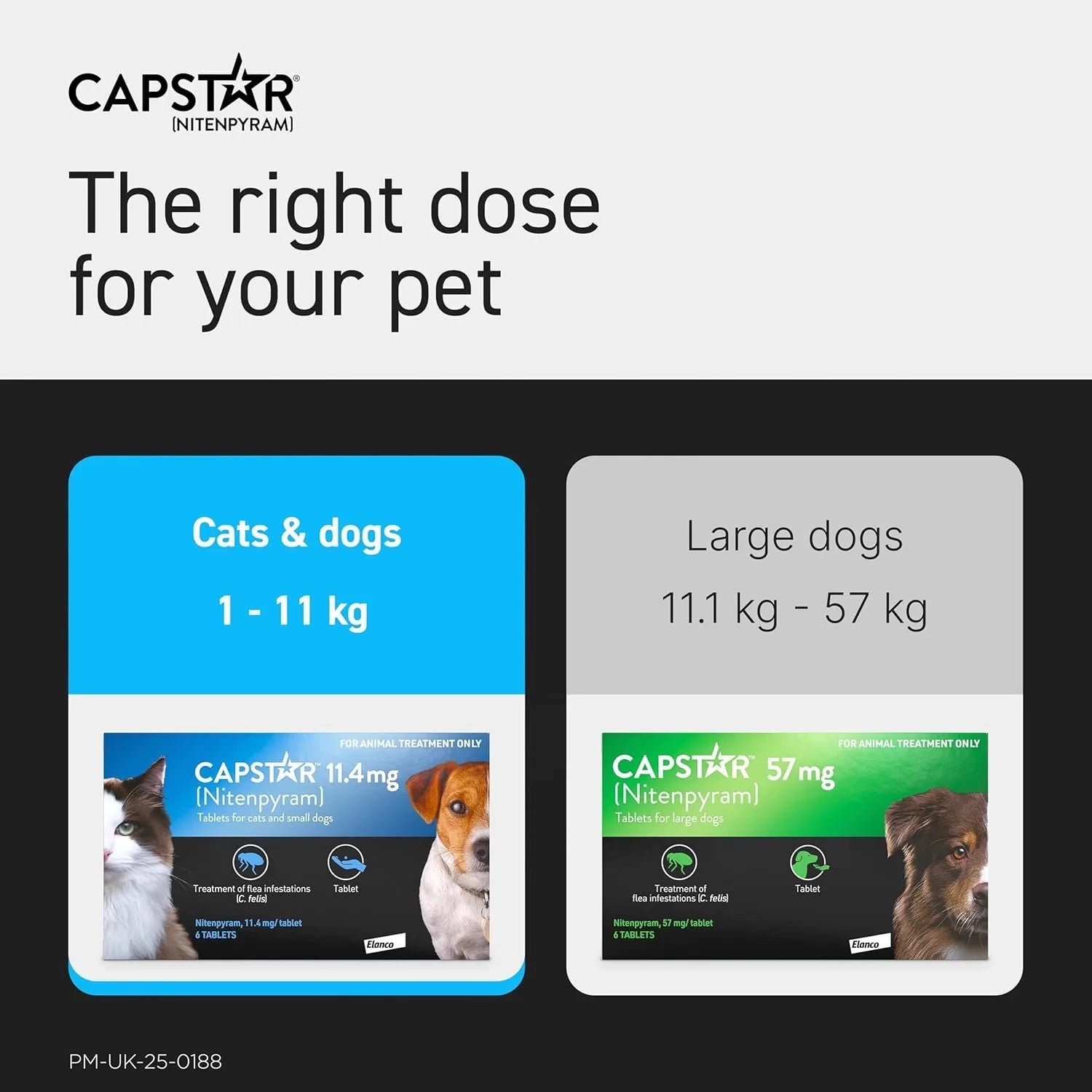 Capstar Flea Treatment Tablets for Cats & Small Dogs 11.4mg (6 Tablets) - BestPet Uk