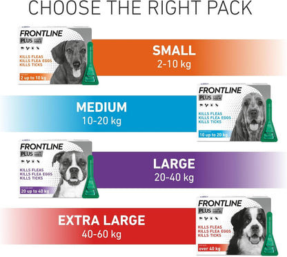 FRONTLINE Plus Flea & Tick Treatment for Extra Large Dogs (over 40 kg) - BestPet Uk