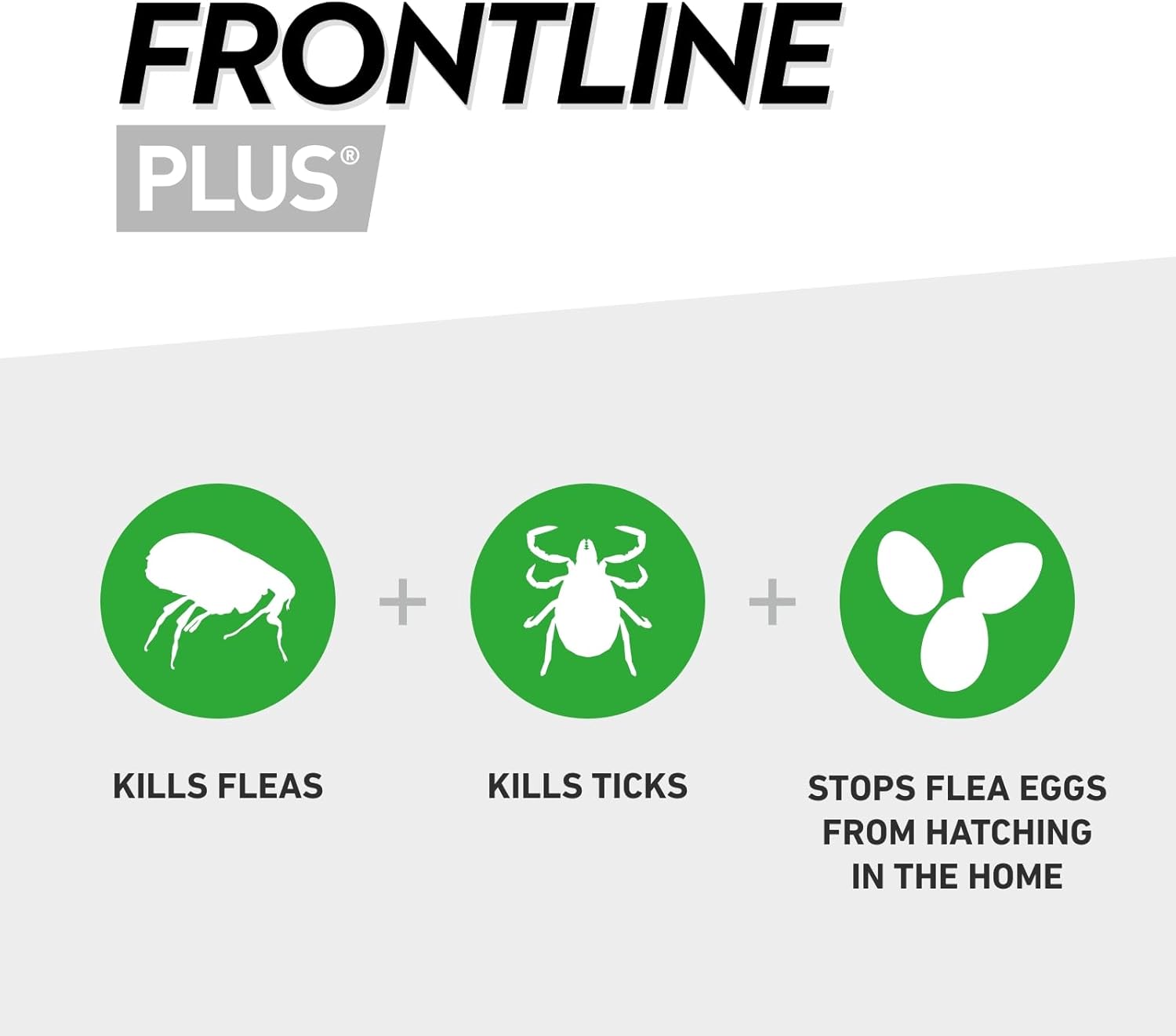 FRONTLINE Plus Flea & Tick Treatment for Extra Large Dogs (over 40 kg) - BestPet Uk