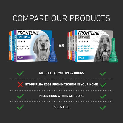 FRONTLINE Spot On Flea & Tick Treatment for Small Dog (2 - 10kg) - BestPet Uk