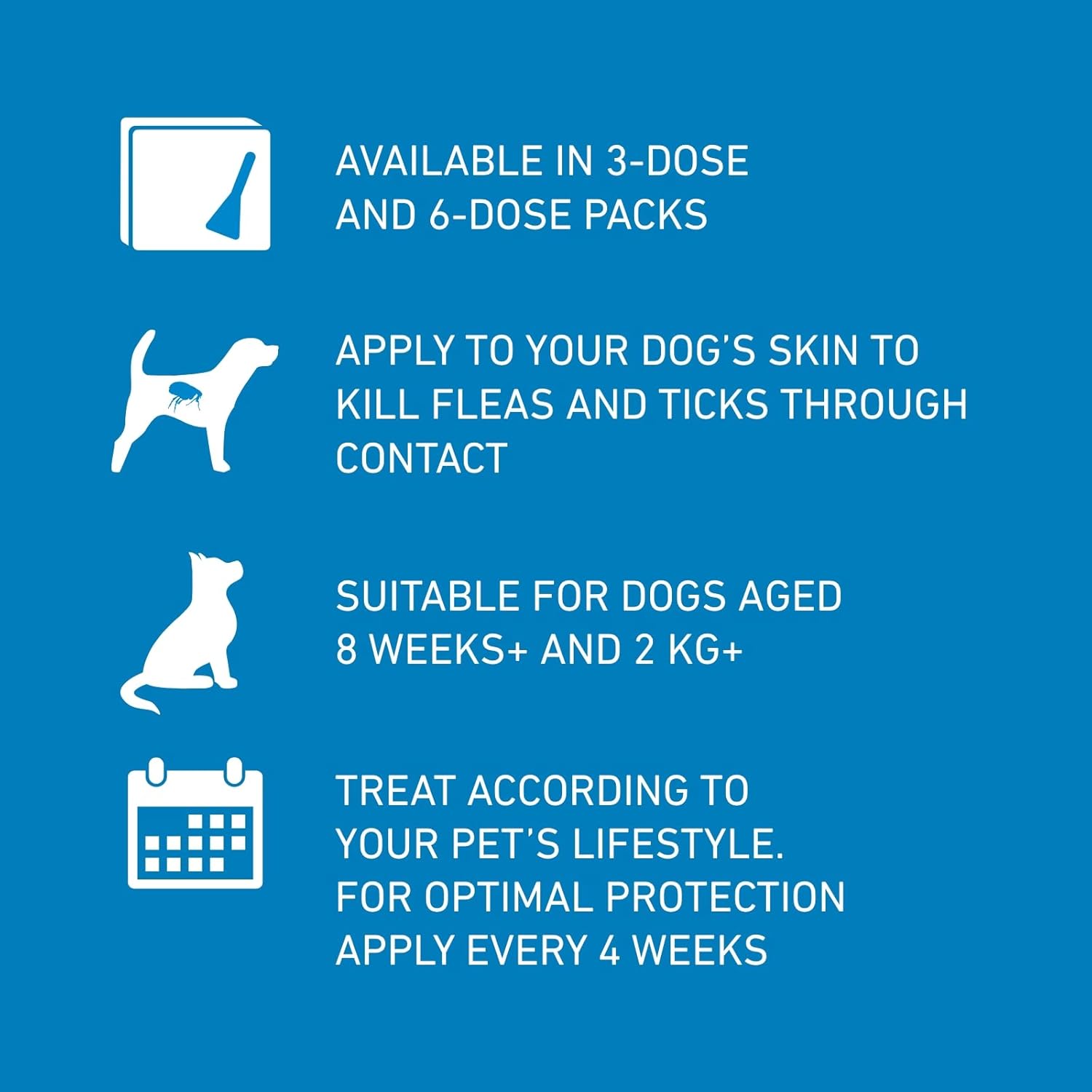 FRONTLINE Spot On Flea & Tick Treatment for Small Dog (2 - 10kg) - BestPet Uk