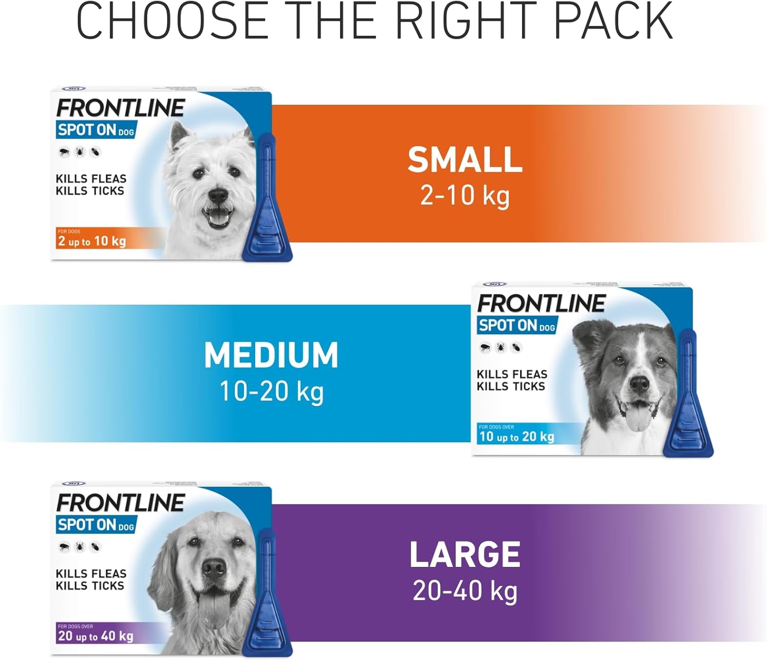FRONTLINE Spot On Flea & Tick Treatment for Small Dog (2 - 10kg) - BestPet Uk