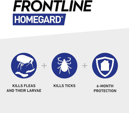 Frontline Spray - 250ml - BestPet Uk