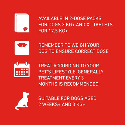 FRONTLINE WORMER - Worming Tablets for Dogs - 2 Tablets - BestPet Uk