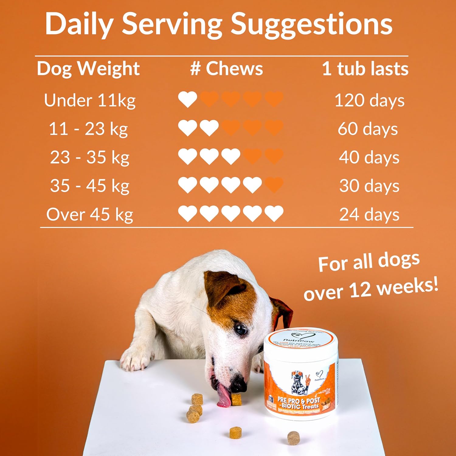 NutriPaw Pre, Pro & Postbiotic Digestive Treats For Dogs - Gut Health, Sensitive Tums, Anal Glands, Scooting, Loose Stools, Smelly, Itchy Ears, Great for All Dogs - BestPet Uk