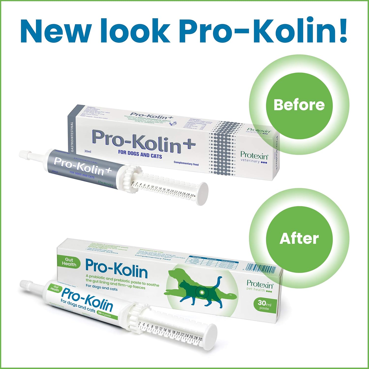 Protexin Pet Health Pro - Kolin for Dogs and Cats Probiotic Paste and Syringe, 60 ml (Pack of 1) - BestPet Uk