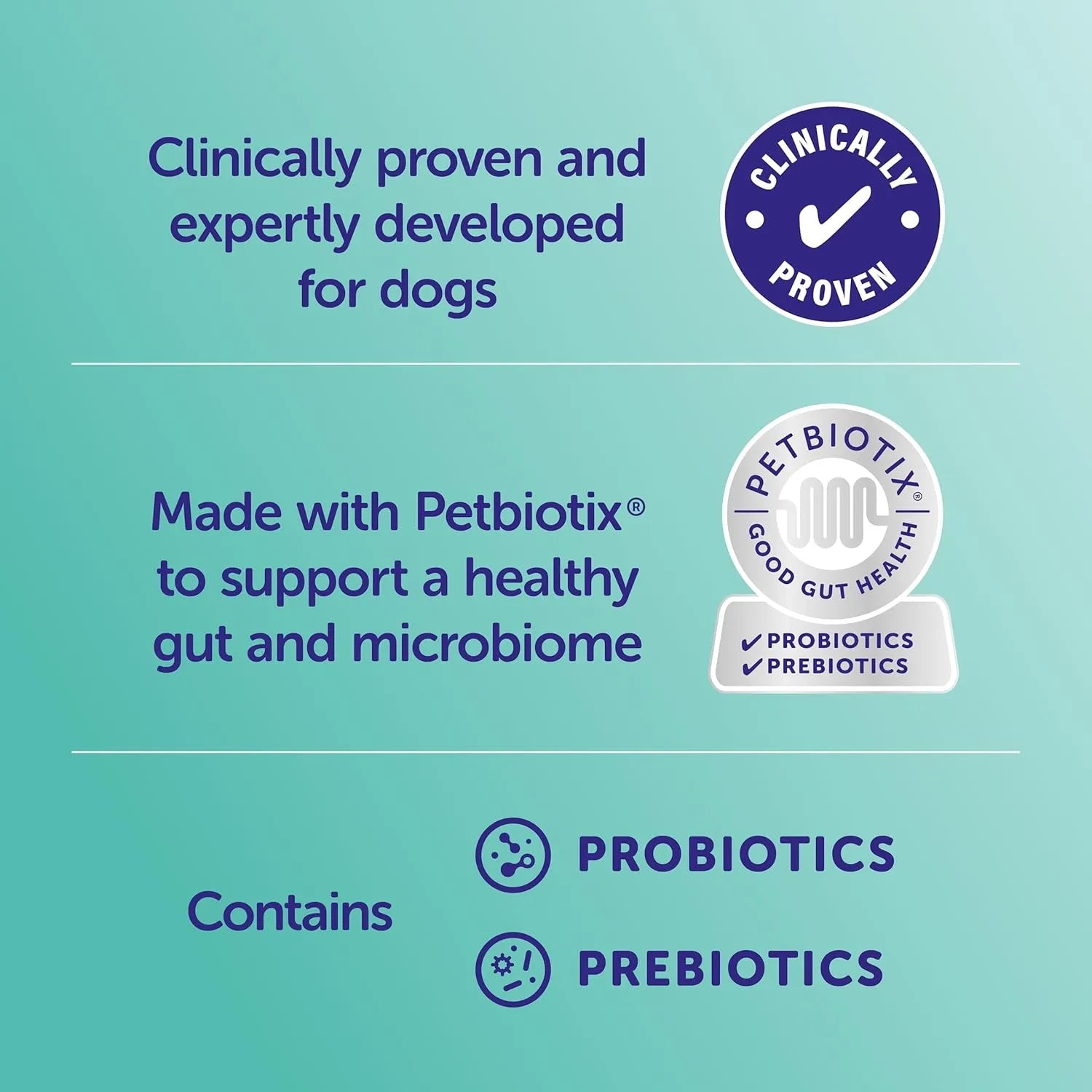 Protexin Pro - Kolin Advanced 60ml Dog Probiotic Paste - BestPet Uk