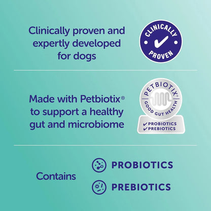 Protexin Pro - Kolin Advanced 60ml Dog Probiotic Paste - BestPet Uk