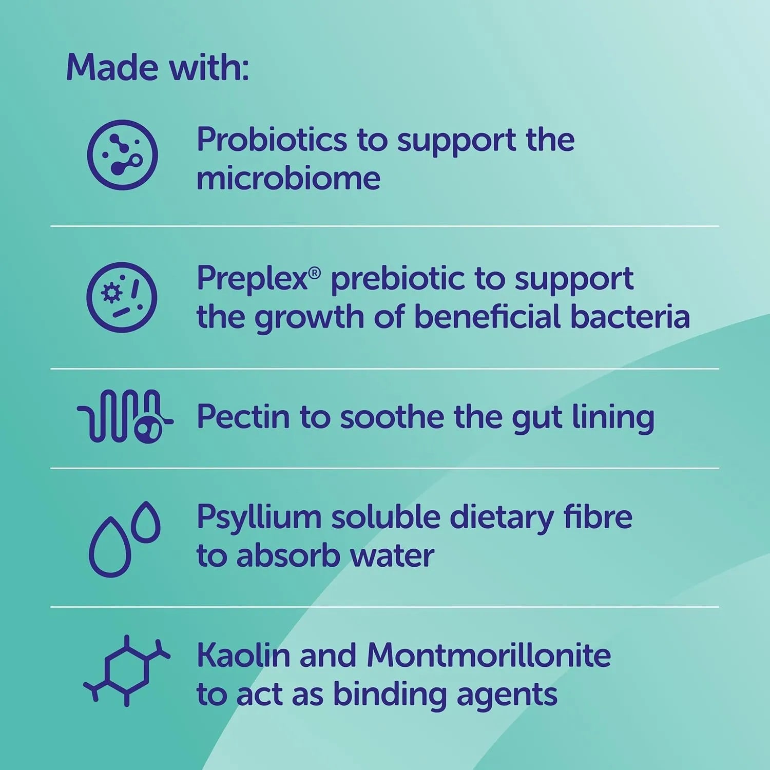 Protexin Pro - Kolin Advanced 60ml Dog Probiotic Paste - BestPet Uk