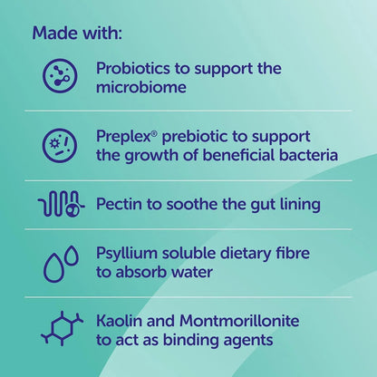 Protexin Pro - Kolin Advanced 60ml Dog Probiotic Paste - BestPet Uk