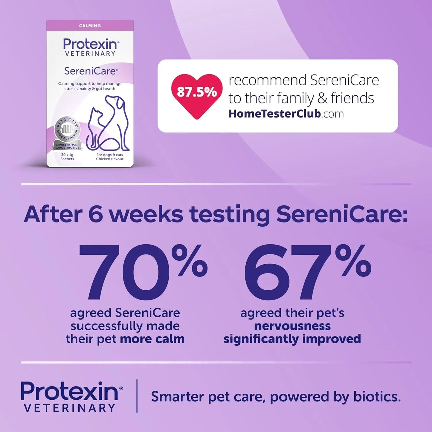Protexin SereniCare Calming Support for Dogs & Cats – 30 Sachets - BestPet Uk