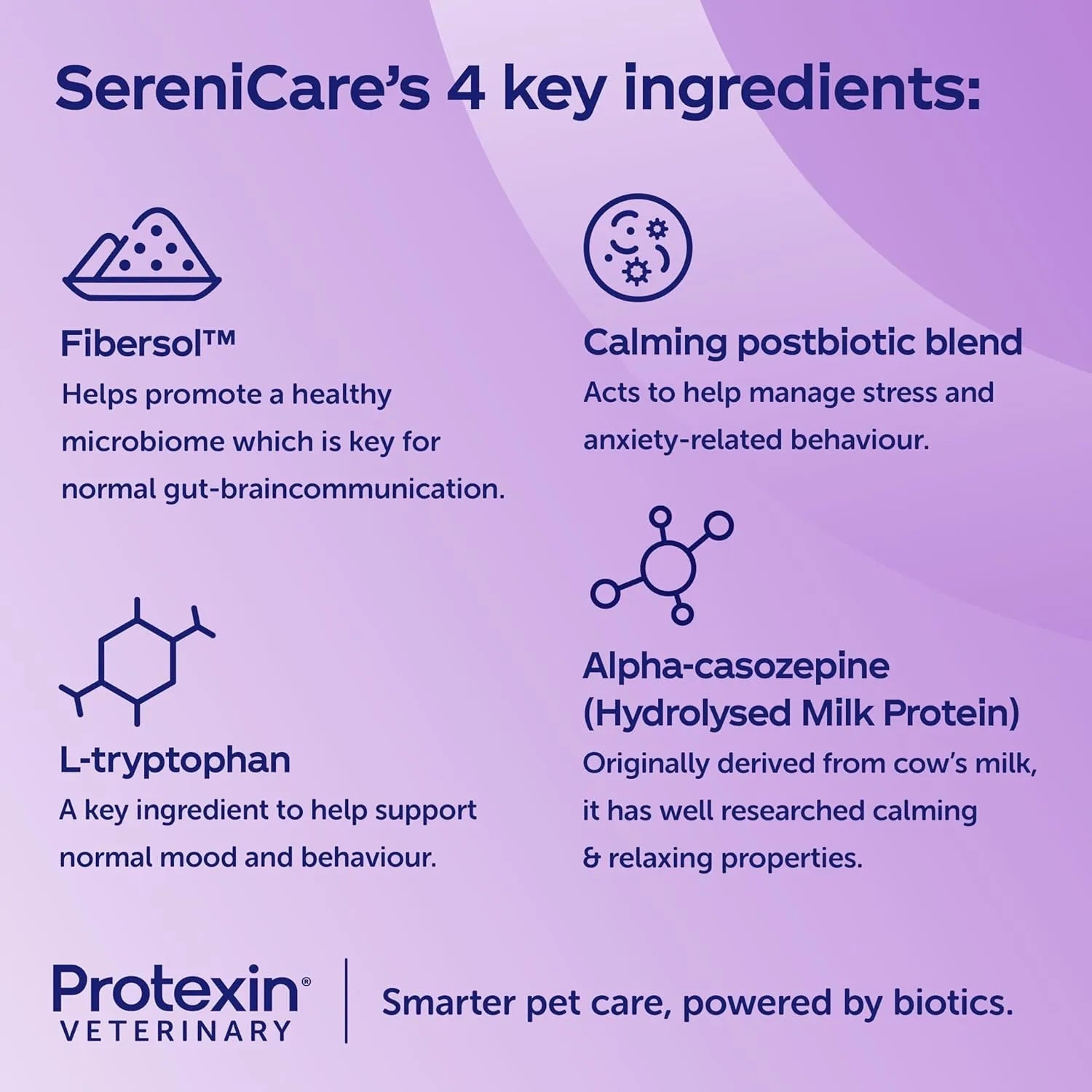 Protexin SereniCare Calming Support for Dogs & Cats – 30 Sachets - BestPet Uk