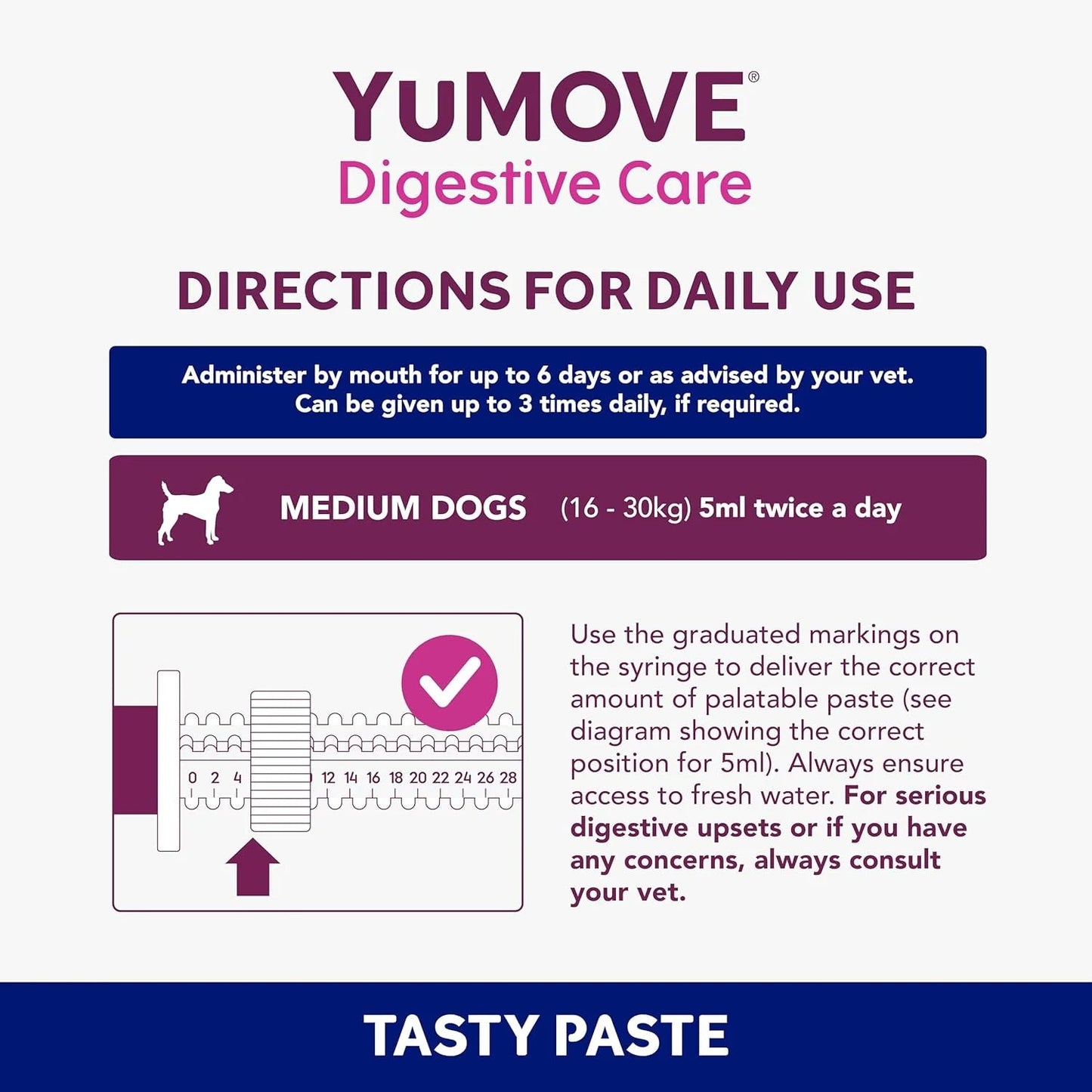 YuMOVE Digestive Care Rapid Dog Probiotic Paste - BestPet Uk
