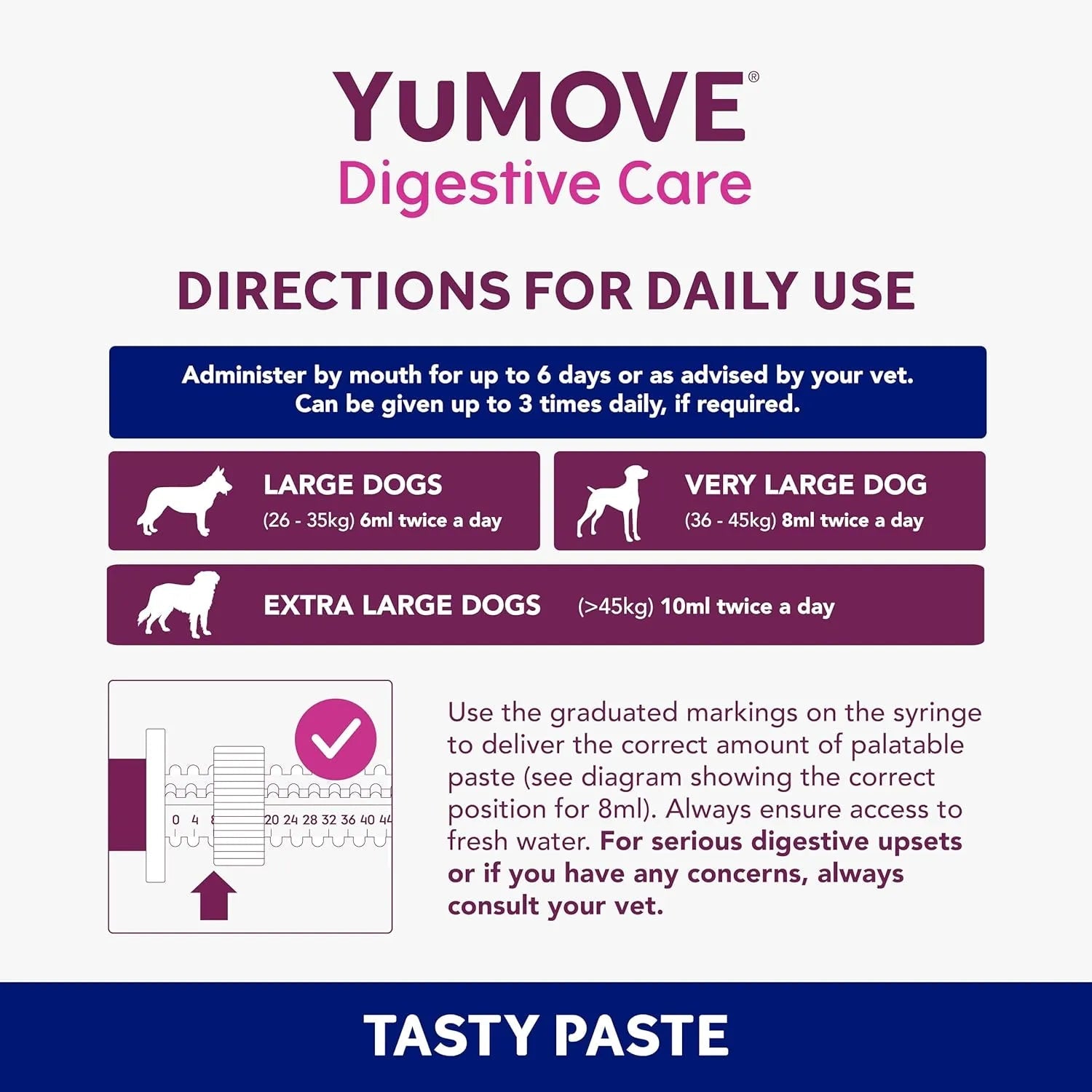 YuMOVE Digestive Care Rapid Dog Probiotic Paste - BestPet Uk