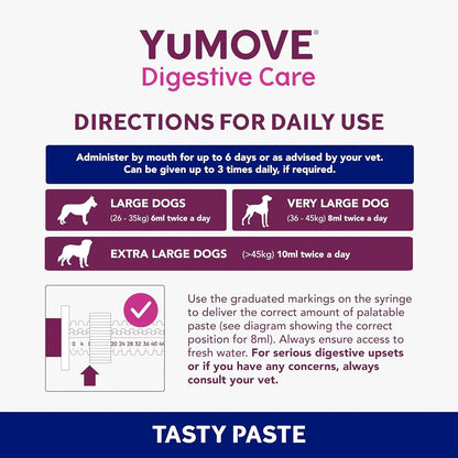 YuMOVE Digestive Care Rapid Dog Probiotic Paste - BestPet Uk