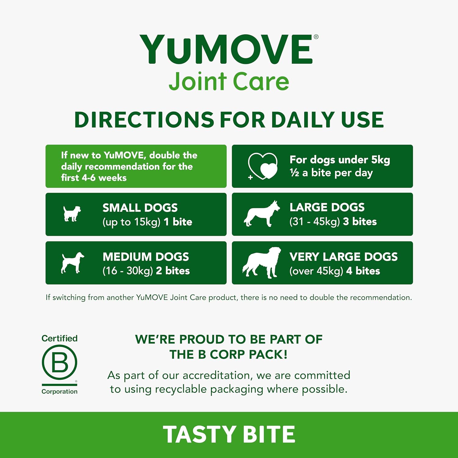 YuMOVE Joint Supplement for Dogs, Daily Bites for Joint Care, Essential Dog Hip and Joint Aid for Stiff Adult Dogs with Glucosamine, Chondroitin, Green Lipped Mussel, 60 Tablets - BestPet Uk