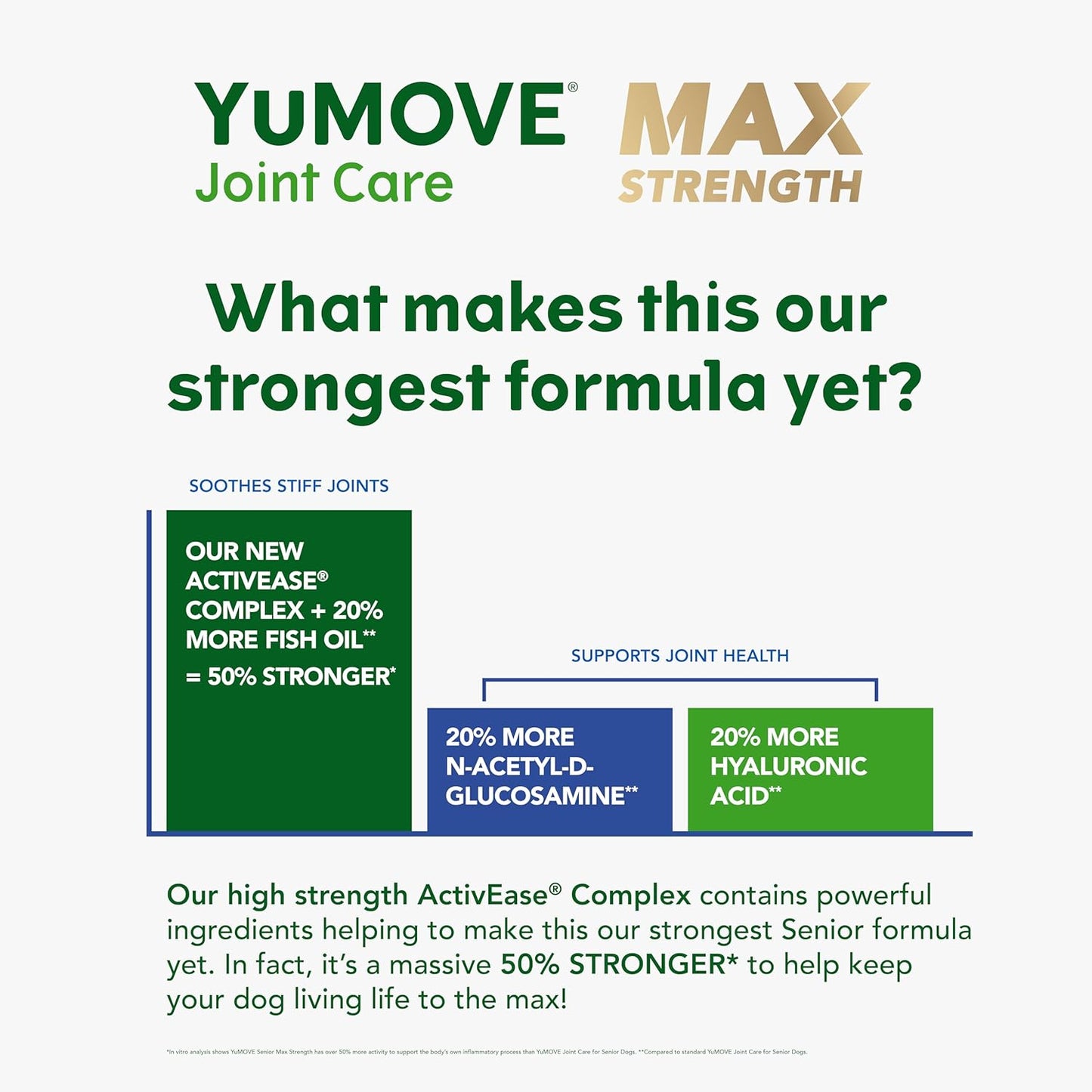 YuMOVE Max Strength Joint Supplement for Senior Dogs, Hip & Joint Aid with Glucosamine, Chondroitin & Green Lipped Mussel, Age 8+, 120 Tablets - BestPet Uk
