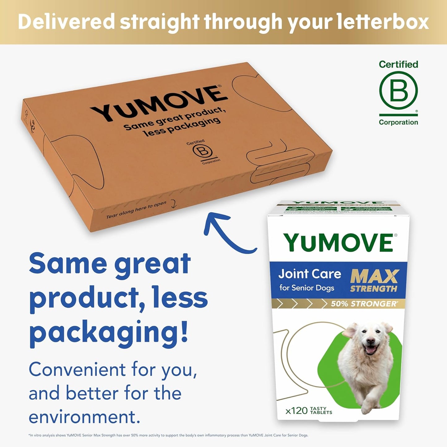 YuMOVE Max Strength Joint Supplement for Senior Dogs, Hip & Joint Aid with Glucosamine, Chondroitin & Green Lipped Mussel, Age 8+, 120 Tablets - BestPet Uk