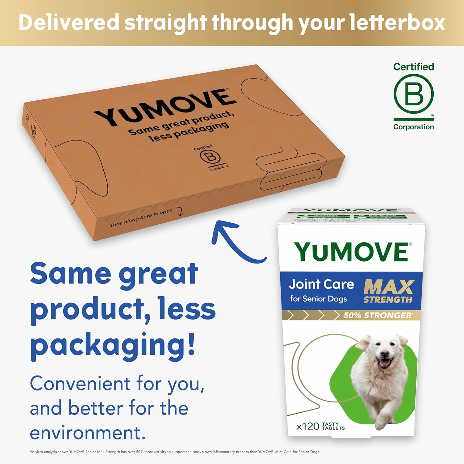 YuMOVE Max Strength Joint Supplement for Senior Dogs, Hip & Joint Aid with Glucosamine, Chondroitin & Green Lipped Mussel, Age 8+, 120 Tablets - BestPet Uk