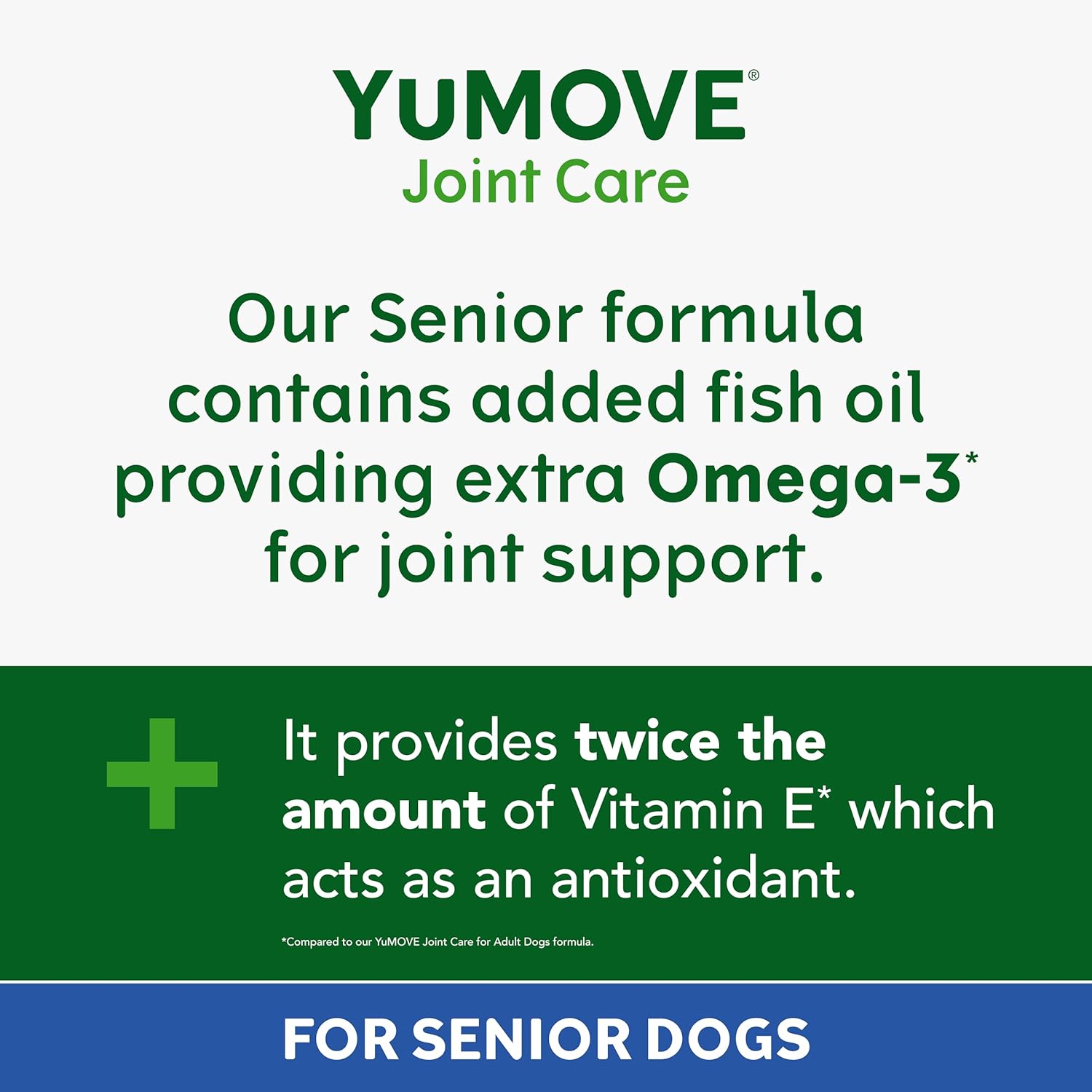 YuMOVE Senior Dog Joint Supplement | Higher Strength Joint Care | Essential Hip & Joint Aid for Older Dogs | Glucosamine, Chondroitin & Green Lipped Mussel | Age 8+ | - BestPet Uk